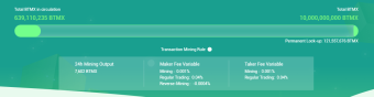Testing BitMax Exchange - Passive Income in USDT