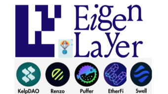 Best Restaking Platforms: Eigenlayer