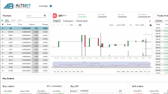 ALTSBIT CRYPTO EXCHANGE HACKED - ‘ALMOST ALL FUNDS’ ARE STOLEN