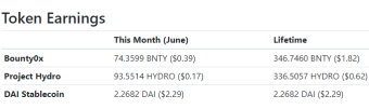 Publish0x My Account Balance Update