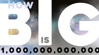 How Big Is A Trillion?