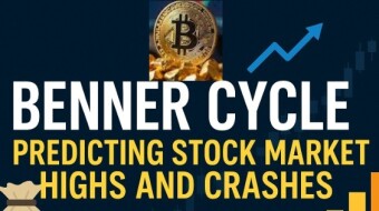 Benner Cycles Applied to Bitcoin and Crypto