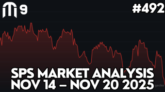 SPS Market Analysis Nov 14 – Nov 20 2025 | Splinterlands #492