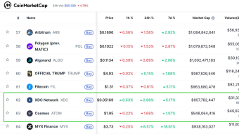 XDC Network vs Cosmos: Technical Comparison (2026)