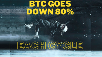 Every cycle Bitcoin Drops 84% from its Top - Will this cycle be different?