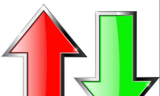 Btc price high low why ??