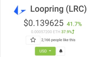 Loopring Is On Fire Again!