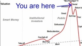 Why Are You Still Here? A Crypto Story