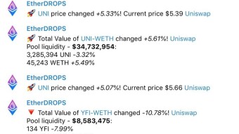 Track prices of all cryptocurrencies on Telegram