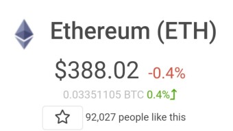 Ethereum Dethroned Bitcoin As Top Currency According To Weiss Rating