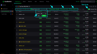 😎 Only 23 Top Addresses in The Last 1 Month (Jan 4 - Feb 4) Achieved These Insane Trading Performances.