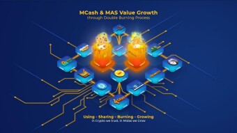 MCash and MAS Value Growth through Double Burning Process