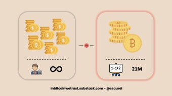 Here’s Why Bitcoin’s Programmatic Monetary Policy Is Superior
