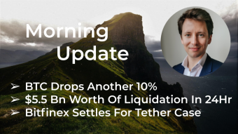 Morning‌‌ ‌‌Update—February 24th—Macro and Crypto Markets