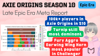 Axie Infinity: Origins Meta Report - Season 10 Late Epic Era (23 Sep 2024)