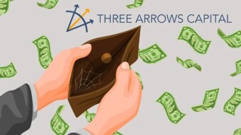 The fall of the hedge fund 3 Arrows Capital as a reference to the Asian financial crisis of 1998