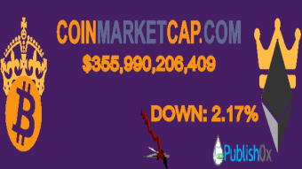 Coinmarketcap 16/10/2020
