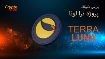 Terra Luna technical analysis