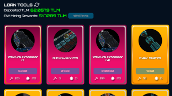 Tool Loaning - a new feature in Alien Worlds - examining profitability
