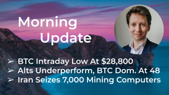 Morning‌‌ ‌‌Update—June 22nd—Macro and Crypto Markets