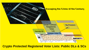 Crypto Protected Voter Registration Lists :SOVRINTown and IOTA