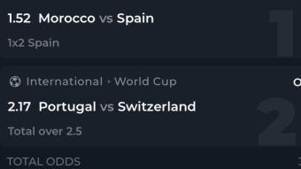 Brazil sambaed to the next round! Today's World Cup odds: 3.298