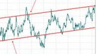 The trend line.