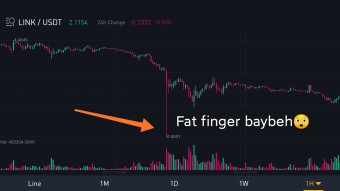 What is a fat finger, and how can it make you rich?