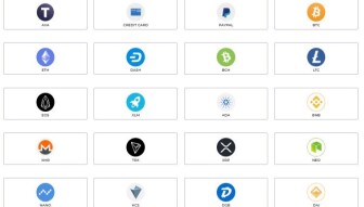 Book your trip by Travala and earn AVA cryptos!