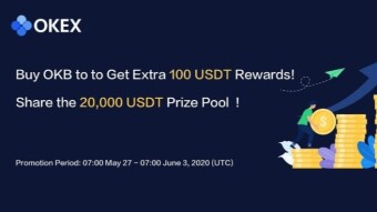 OKEx Contest