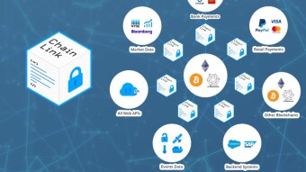 What is Chainlink?