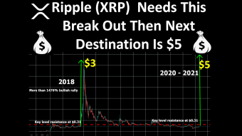 Ripple (XRP)  Needs This Break Out Then Next Destination Is $5