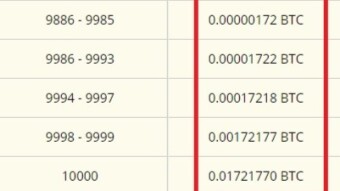 Free BTC every hour
