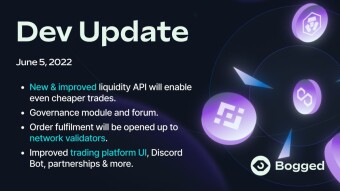 Bogged Development Update
