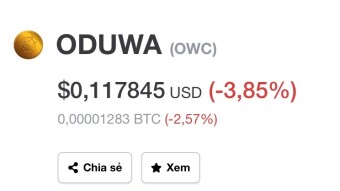 OWC - Get Free 5.5 token Owc from Oduwa Airdrop add Buzzin bot (100% eaten)