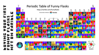 Buying Your First Funny Flasks NFT on Rarible
