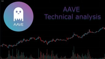 AAVE is getting ready for second leg up!