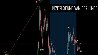 XRP EW Update 04.10.2021 Will the Expanding Diagonal form properly ? Part Two