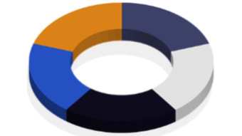 Statera - Where Deflation meets Volume