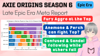 Axie Infinity: Origins Meta Report - Season 6 Late Epic Era (30 Oct 2023)