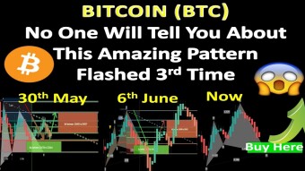 BITCOIN (BTC) No One Will Tell You About This Amazing Pattern Flashed 3rd Time