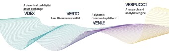The Volentix Lab - Multi Platfrom Ecosystem