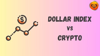 Strong DXY vs Weak Crypto