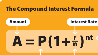 How to Create Exponentially Scaling Passive Income