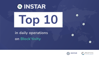 INSTAR Blockchain Top Ten on Block’tivity