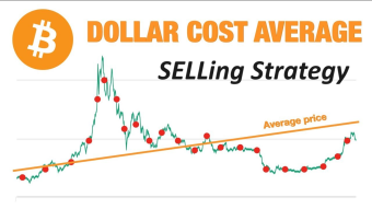 Great DCA experiment - SELLing strategy