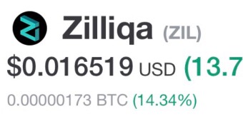 Zilliqa up almost 200% in 1 month