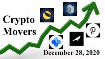 Top 5 Cryptocurrency Movers for December 28, 2020