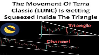 The Movement Of Terra Classic (LUNC) Is Getting Squeezed Inside The Triangle
