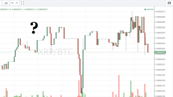 Why crypto prices fell, apparently this is the cause and my advice to investors